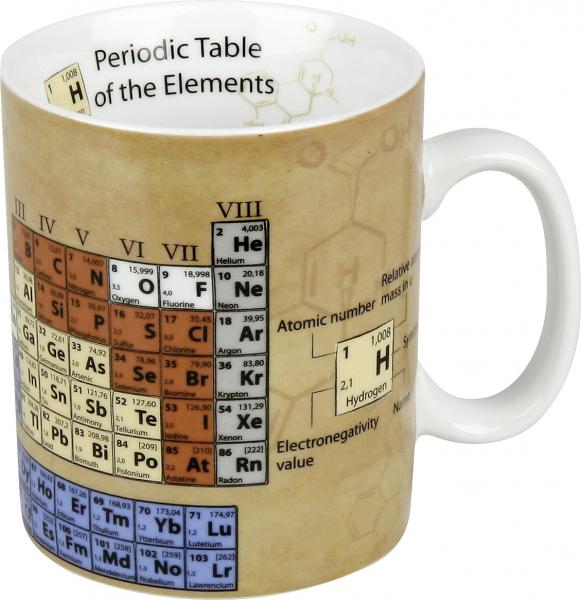 Chemistry (en.) Becher / Tasse - 490 ml