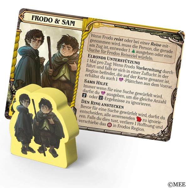 Der Herr der Ringe: Das Schicksal der Gemeinschaft - Strategiespiel