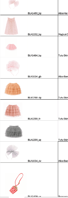 Kinder Fashion & Accessoires Restposten 1A-Ware – UVP ca. 166.000 EUR