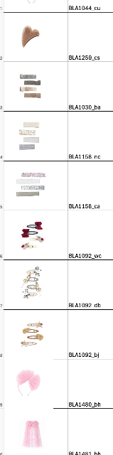 Kinder Fashion & Accessoires Restposten 1A-Ware – UVP ca. 166.000 EUR