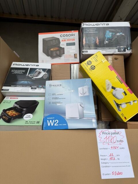 Amazon Electronics Pallet – Grade B, Wholesale Offer at 75% Below Retail Price