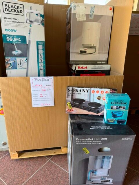 Wholesale Electronics Inventory – Category B – Ready for Distribution
