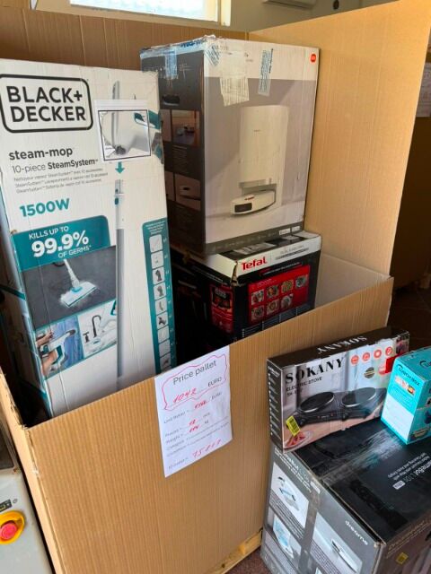 Wholesale Electronics Inventory – Category B – Ready for Distribution