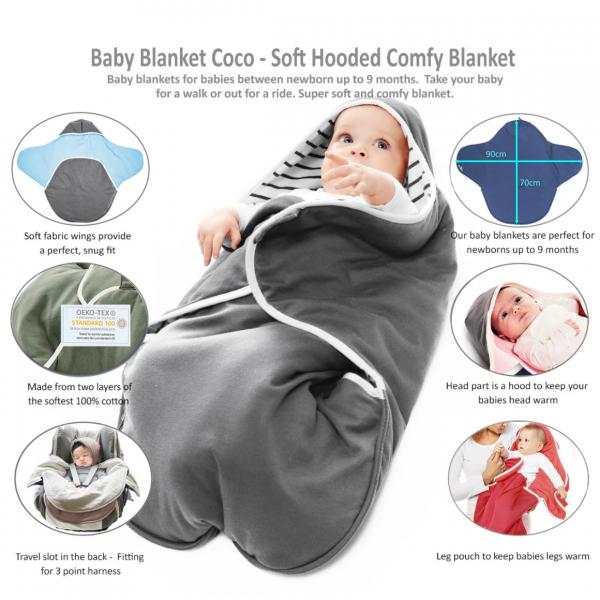 Wallaboo Baby-Decke Coco grau/blau 70 x 90 cm