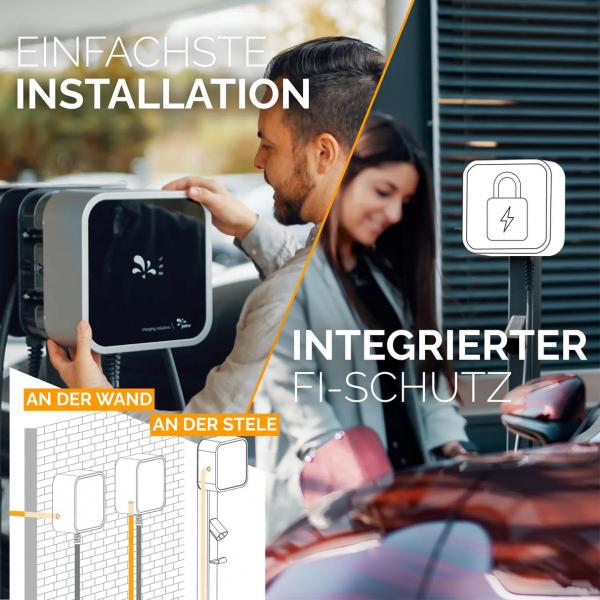 Wallbox: Juice Charger me 3 inkl. Premium Dashboard | NEU & OVP | UVP 1.499 CHF | Sonderposten ab 339€