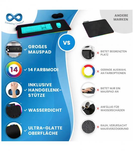 Everlasting Comfort RGB Mauspad Gaming Unterlage mit LED-Beleuchtung, Handgelenkstütze und Farbwechselmodus großes Mouse-Pad 80x30cm Gami