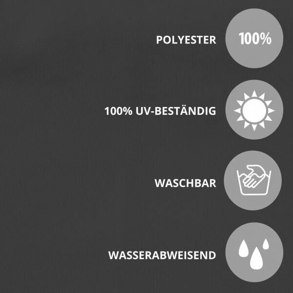 Balkonbespannung - Polyester / wasserdicht 600 x 75 cm, anthrazit