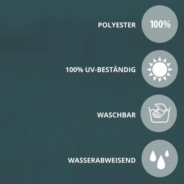 Balkonbespannung - Polyester / wasserdicht 600 x 75 cm, dunkelgrün