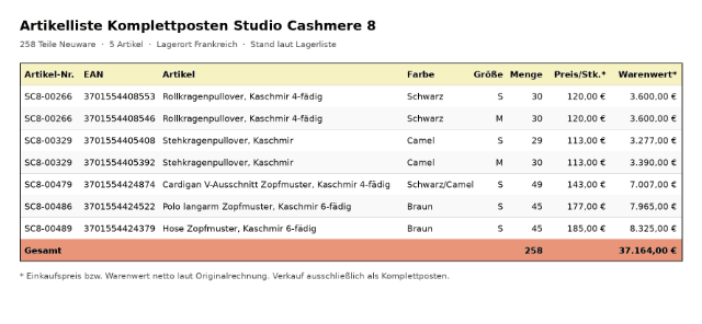 Komplettposten 258 Teile Damen-Strickmode Studio Cashmere 8 | Neuware 1A | Lager Frankreich