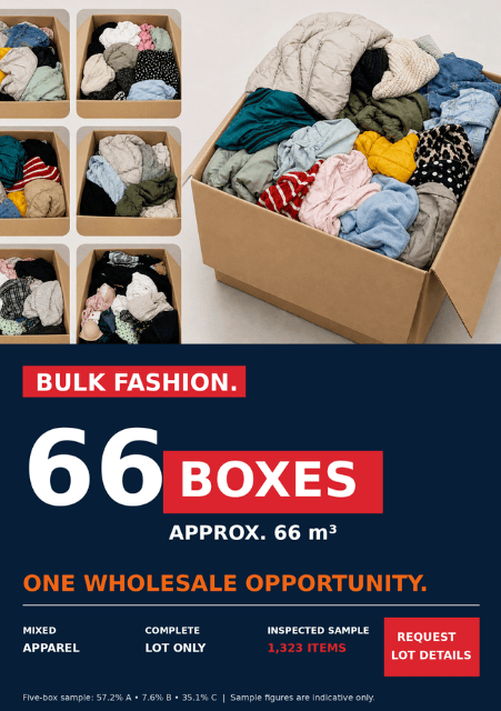 66 Bulk Boxes of Mixed Fashion — Approx. 66 m³ — Documented Wholesale Lot