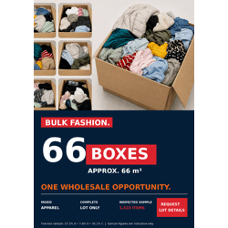 66 Bulk Boxes of Mixed Fashion — Approx. 66 m³ — Documented Wholesale Lot