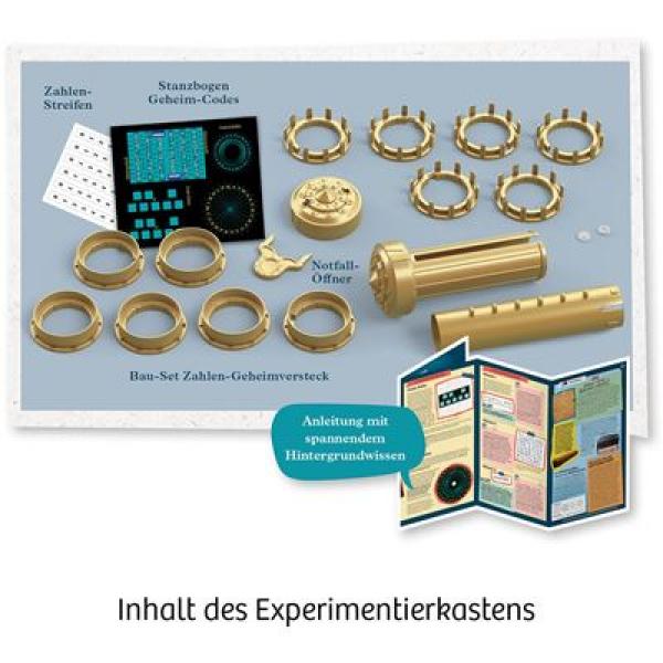 Kosmos 658076 - Geheim-Codes