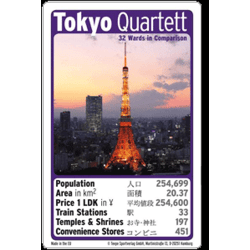 Tokyo Quartet  