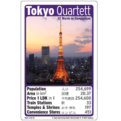 Tokyo Quartett  