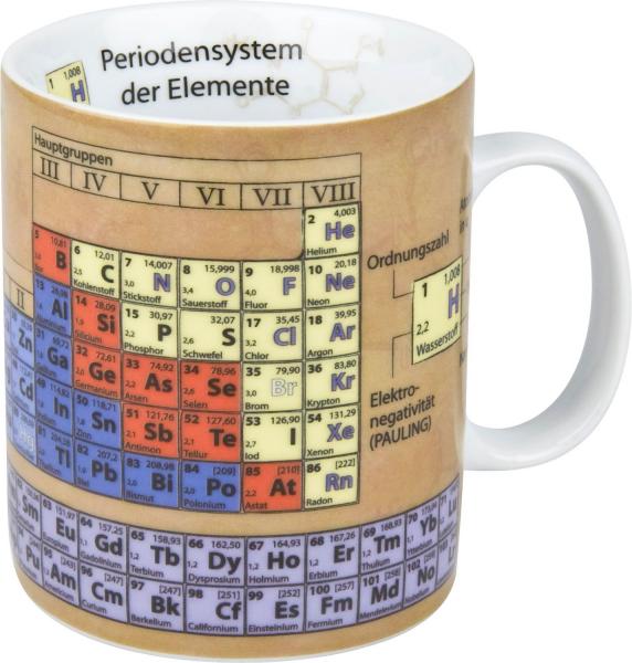 Wissensbecher Chemie (dt.) Becher / Tasse - 490 ml